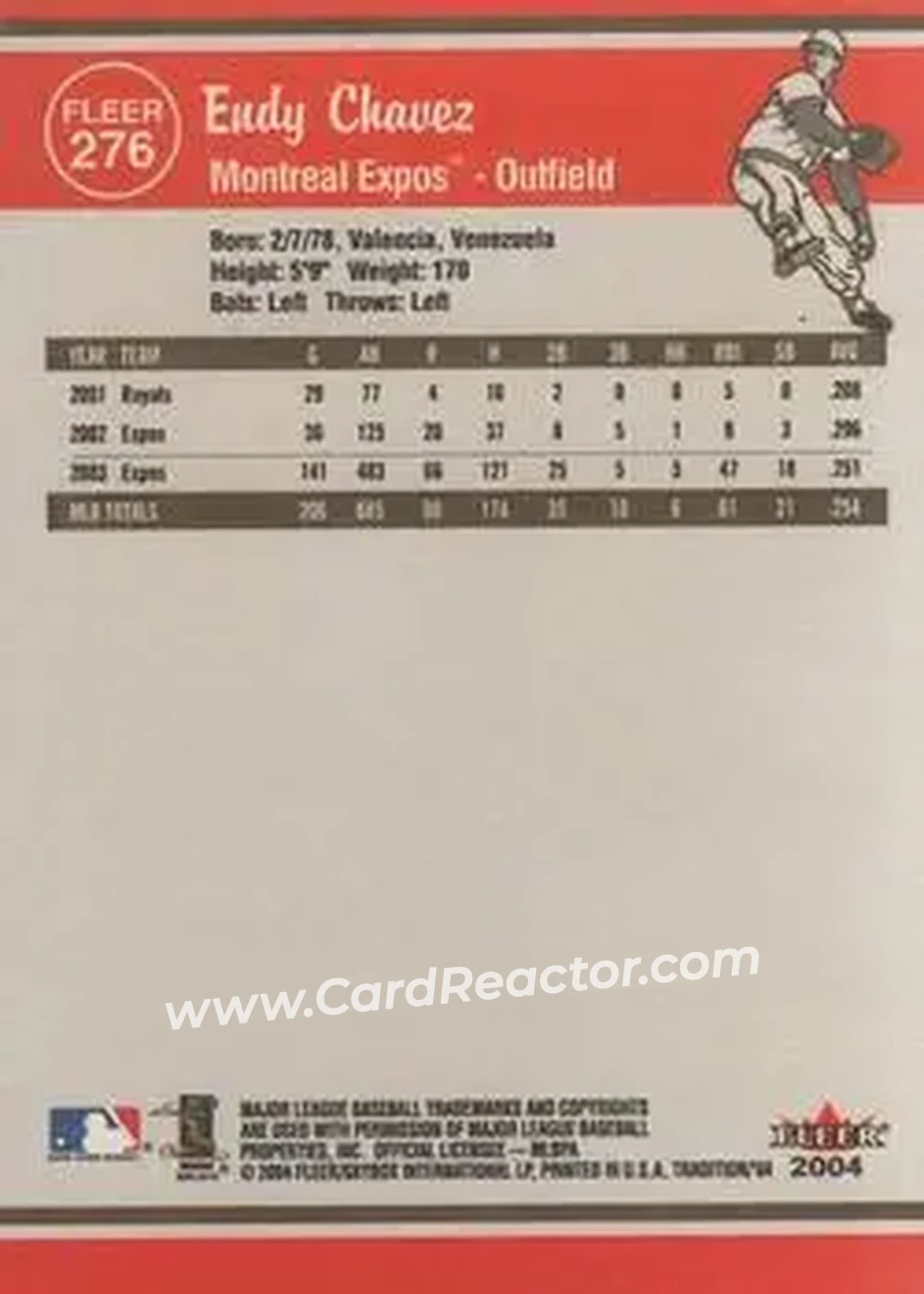 2004 Fleer Tradition #276 - Endy Chavez - Montreal Expos - Back 2004 Fleer Tradition #276 - Endy Chavez - Montreal Expos - Back