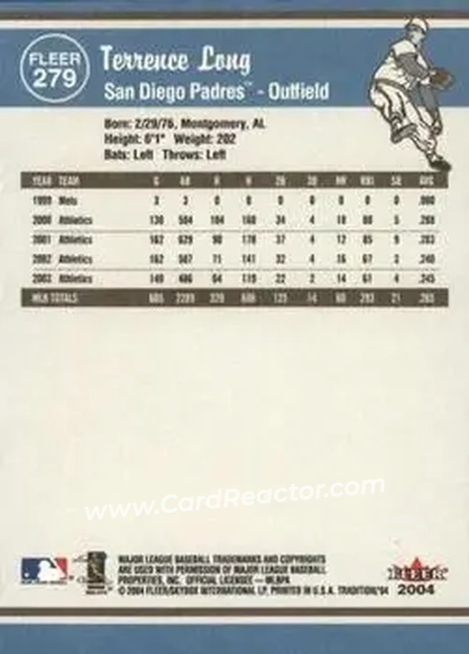 2004 Fleer Tradition #279 - Terrence Long - San Diego Padres - Back 2004 Fleer Tradition #279 - Terrence Long - San Diego Padres - Back