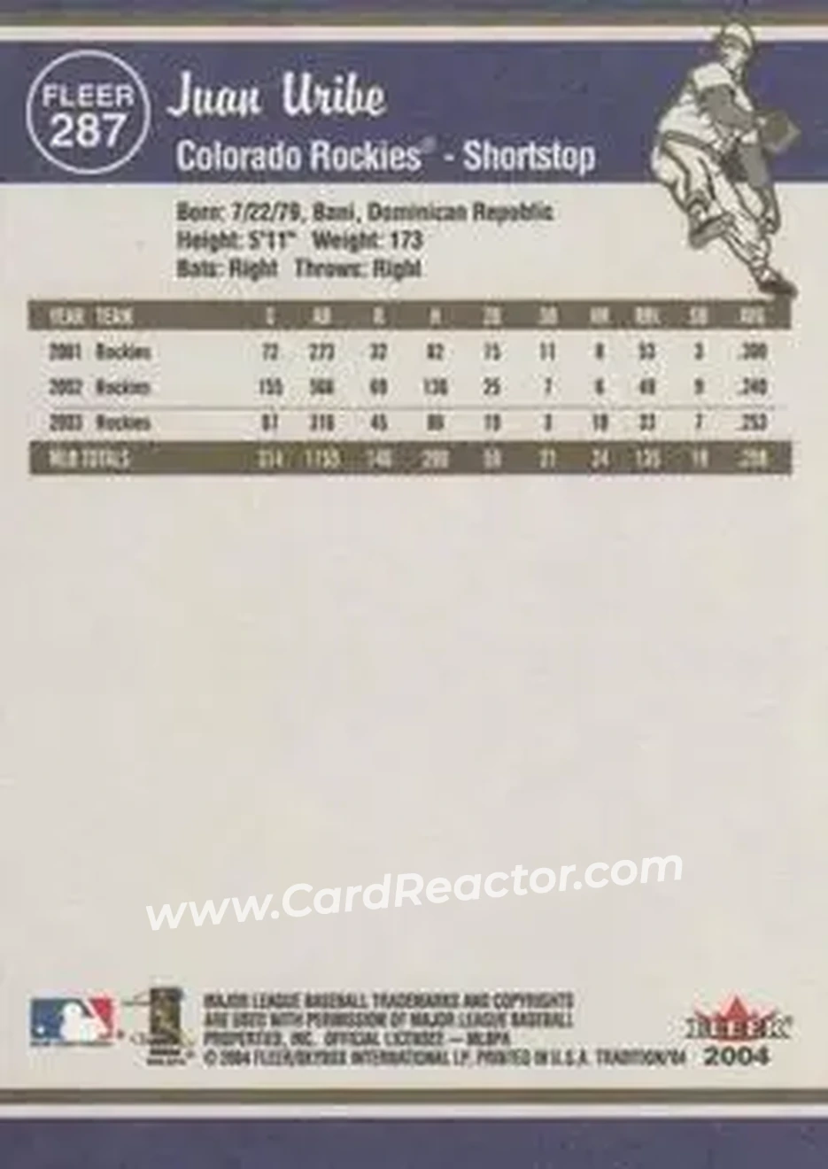 2004 Fleer Tradition #287 - Juan Uribe - Colorado Rockies - Back