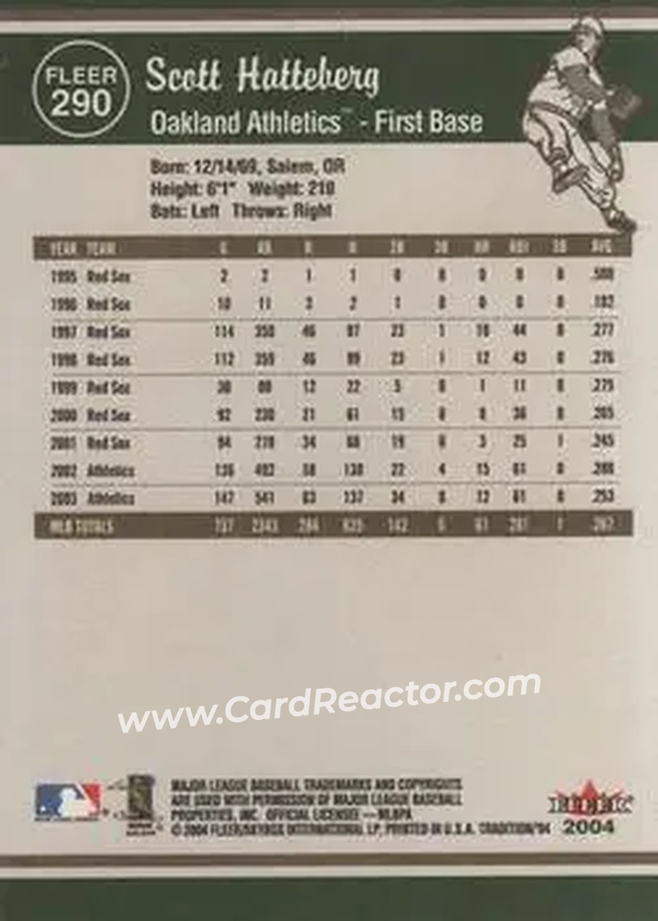 2004 Fleer Tradition #290 - Scott Hatteberg - Oakland Athletics - Back