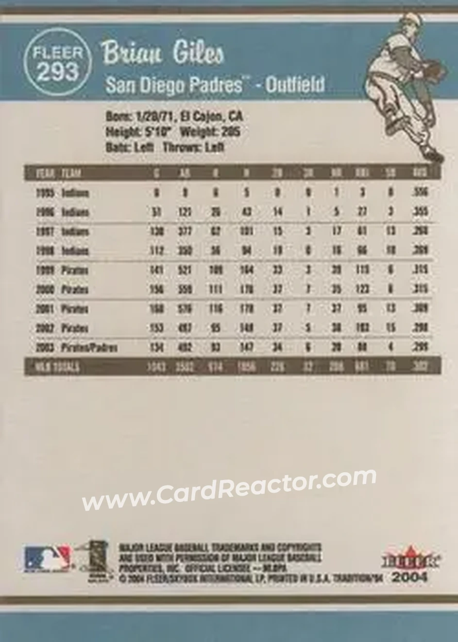 2004 Fleer Tradition #293 - Brian Giles - San Diego Padres - Back 2004 Fleer Tradition #293 - Brian Giles - San Diego Padres - Back