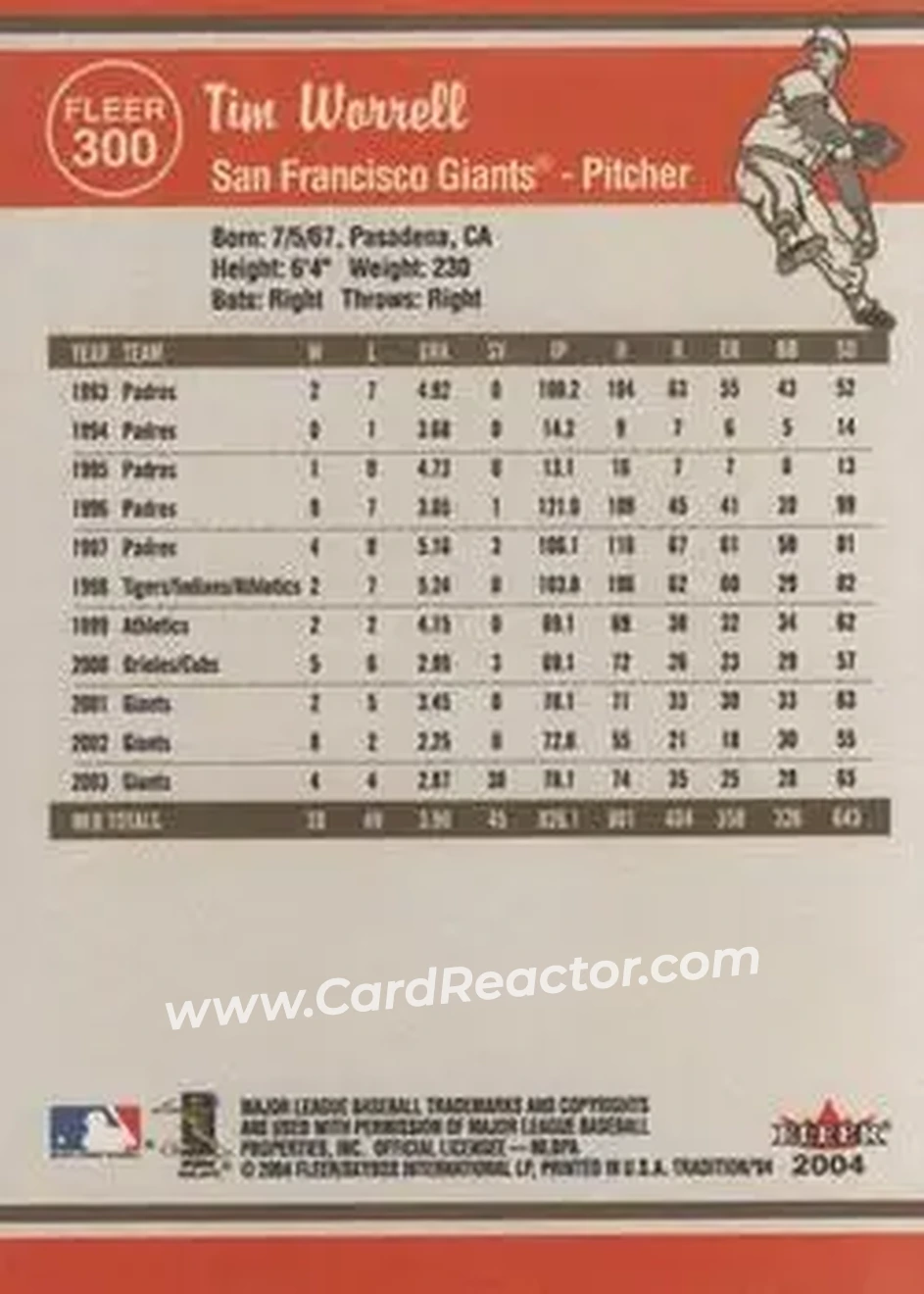2004 Fleer Tradition #300 - Tim Worrell - San Francisco Giants - Back 2004 Fleer Tradition #300 - Tim Worrell - San Francisco Giants - Back