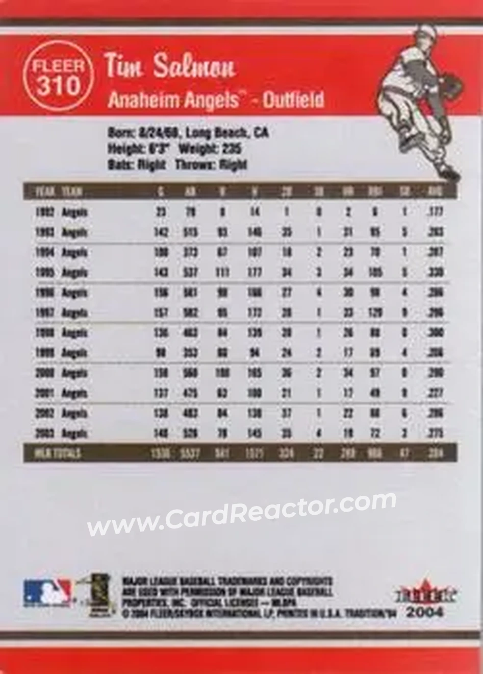 2004 Fleer Tradition #310 - Tim Salmon - Anaheim Angels - Back 2004 Fleer Tradition #310 - Tim Salmon - Anaheim Angels - Back