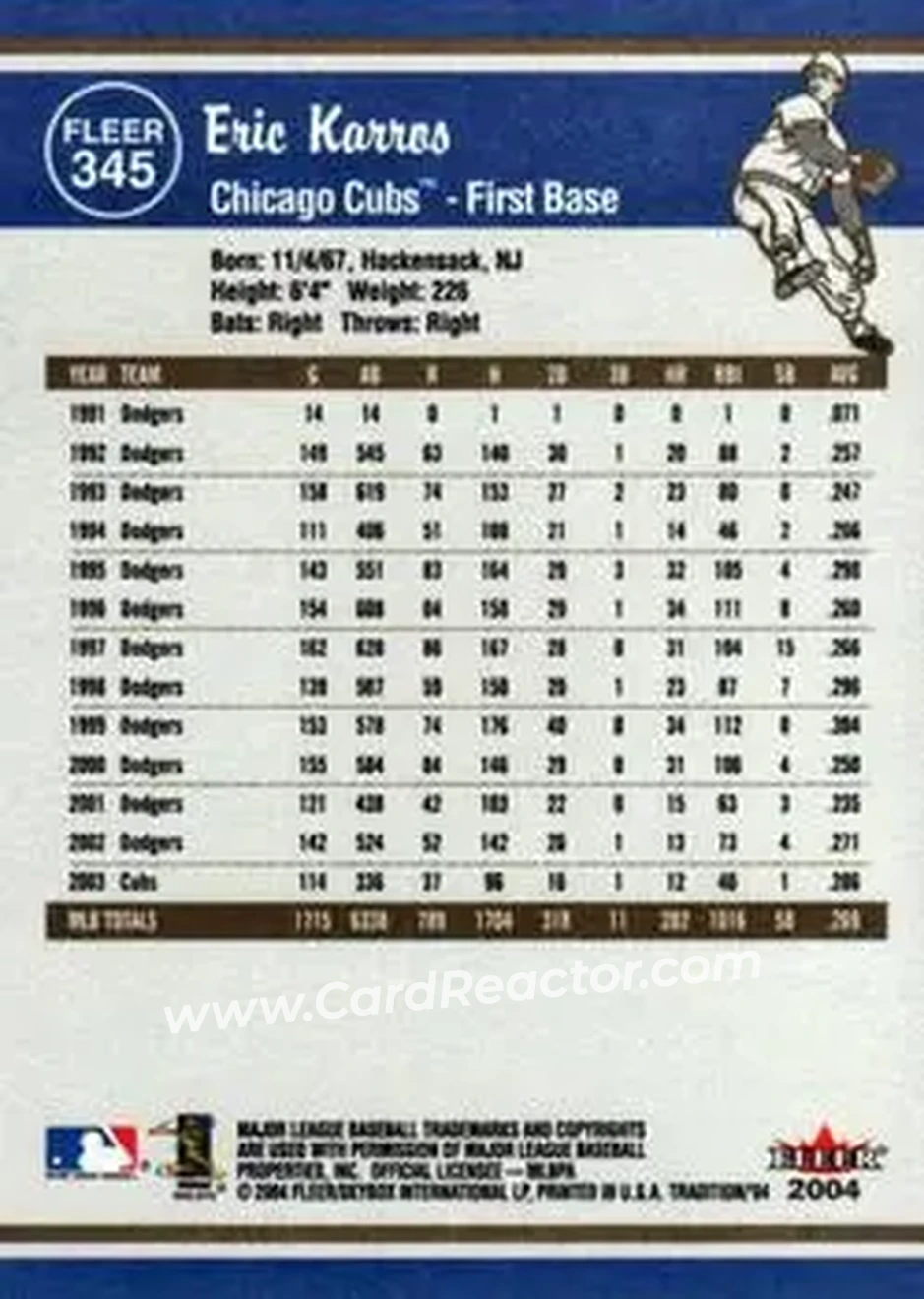2004 Fleer Tradition #345 - Eric Karros - Chicago Cubs - Back