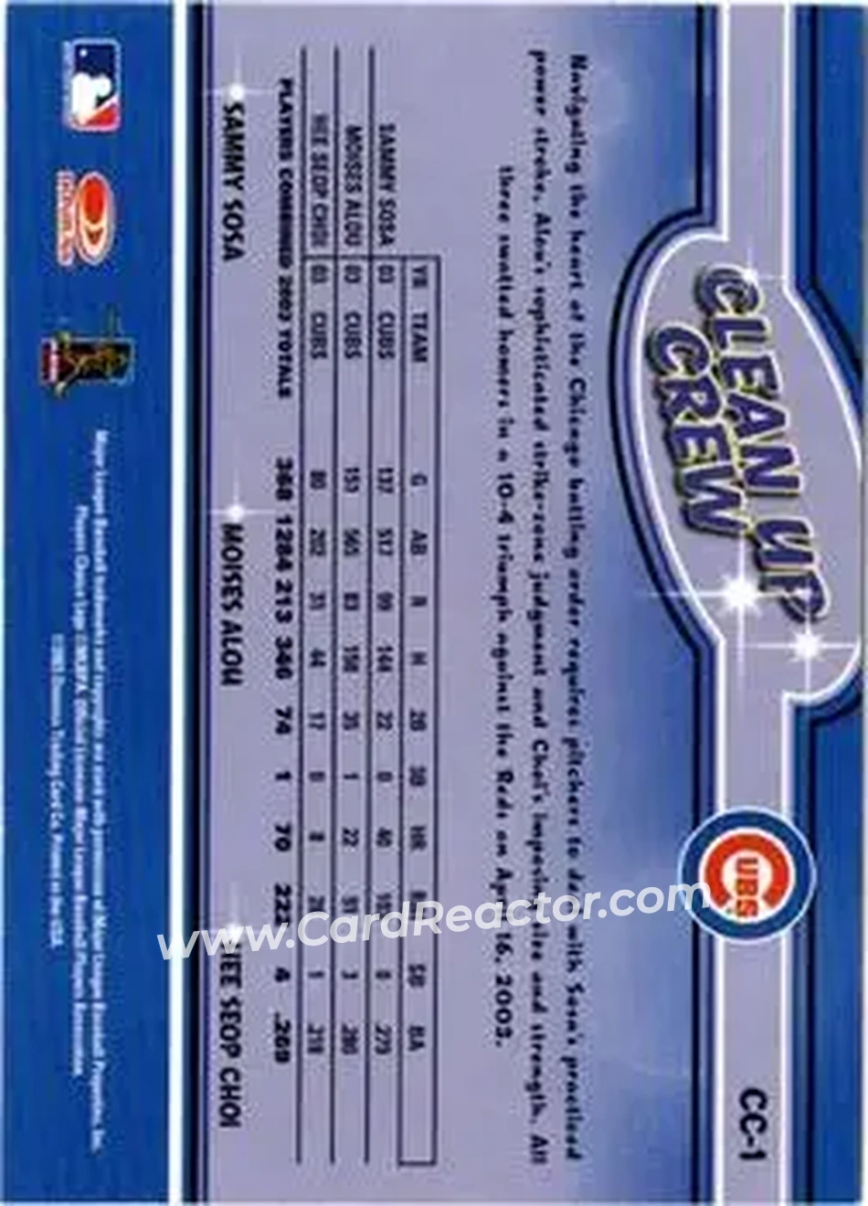2004 Leaf - Clean Up Crew Second Edition #CC-1 - Sammy Sosa - Moises Alou - Hee Seop Choi - Chicago Cubs - Back