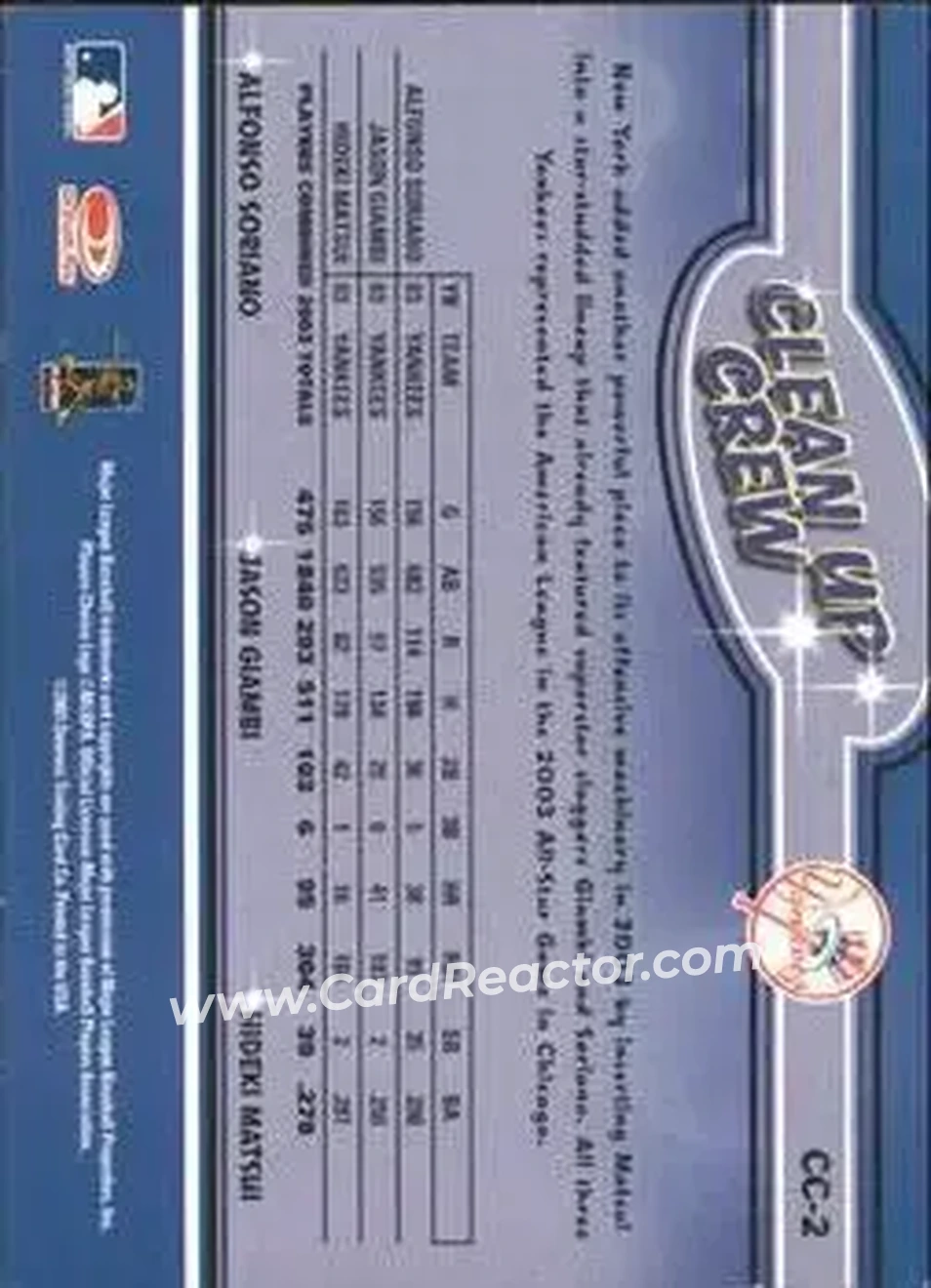 2004 Leaf - Clean Up Crew Second Edition #CC-2 - Jason Giambi - Alfonso Soriano - Hideki Matsui - New York Yankees - Back