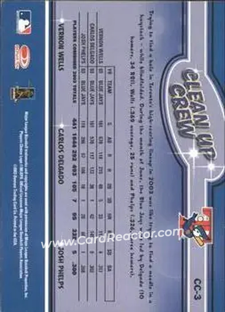2004 Leaf - Clean Up Crew Second Edition #CC-3 - Vernon Wells - Carlos Delgado - Josh Phelps - Toronto Blue Jays - Back 2004 Leaf - Clean Up Crew Second Edition #CC-3 - Vernon Wells - Carlos Delgado - Josh Phelps - Toronto Blue Jays - Back