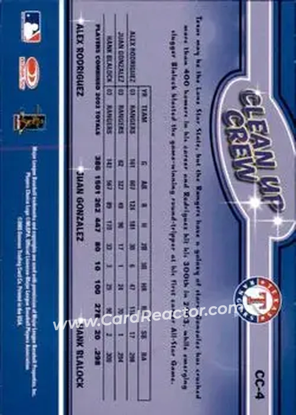 2004 Leaf - Clean Up Crew Second Edition #CC-4 - Alex Rodriguez - Juan Gonzalez - Hank Blalock - Texas Rangers - Back