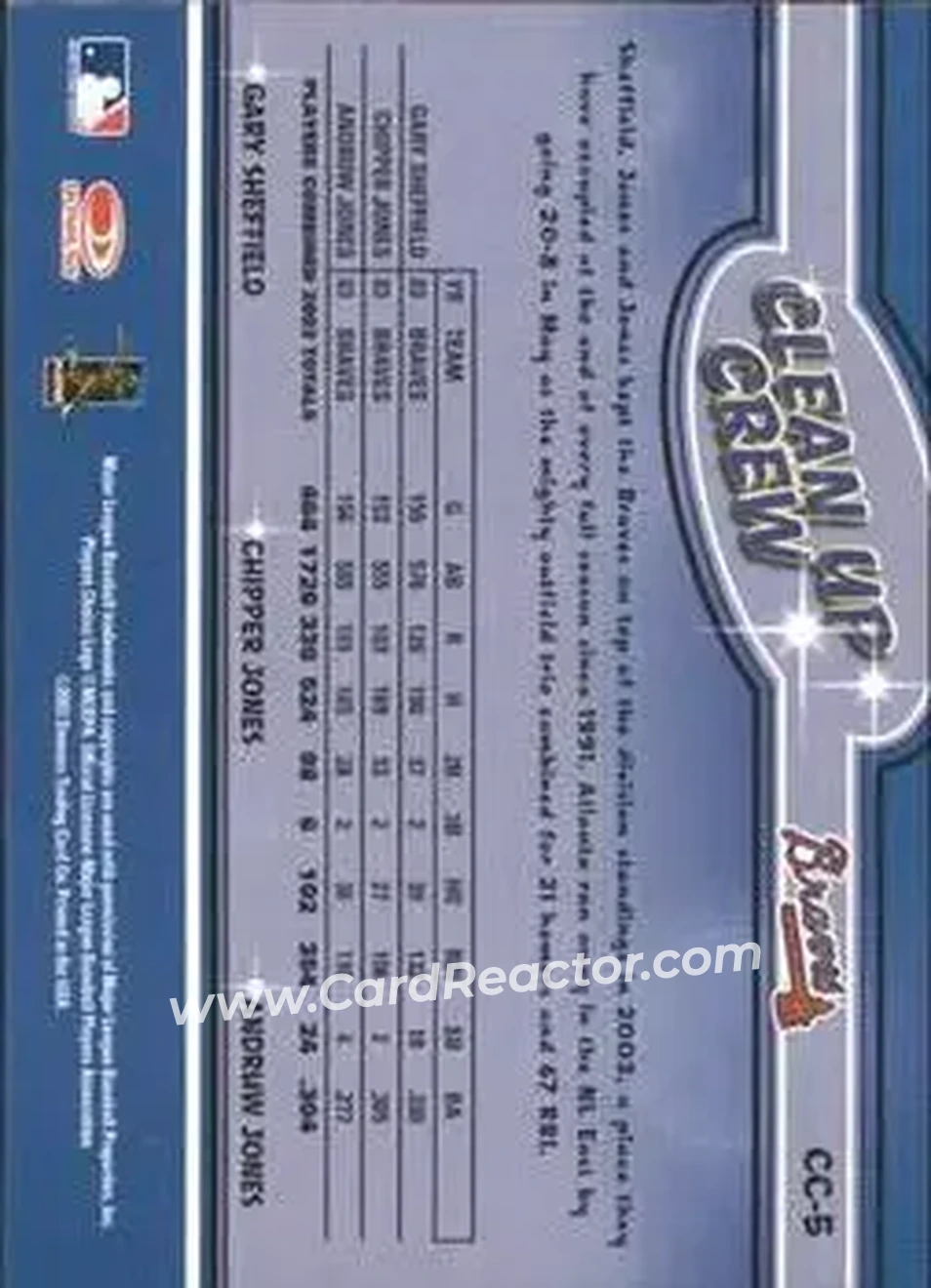 2004 Leaf - Clean Up Crew Second Edition #CC-5 - Gary Sheffield - Chipper Jones - Andruw Jones - Atlanta Braves - Back