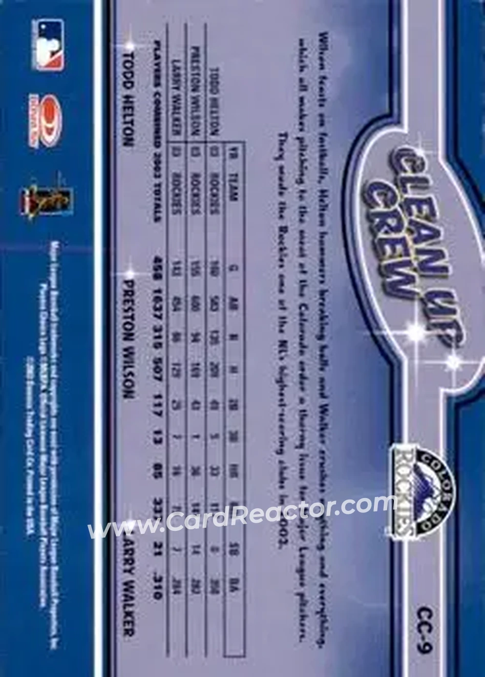 2004 Leaf - Clean Up Crew Second Edition #CC-9 - Todd Helton - Preston Wilson - Larry Walker - Colorado Rockies - Back