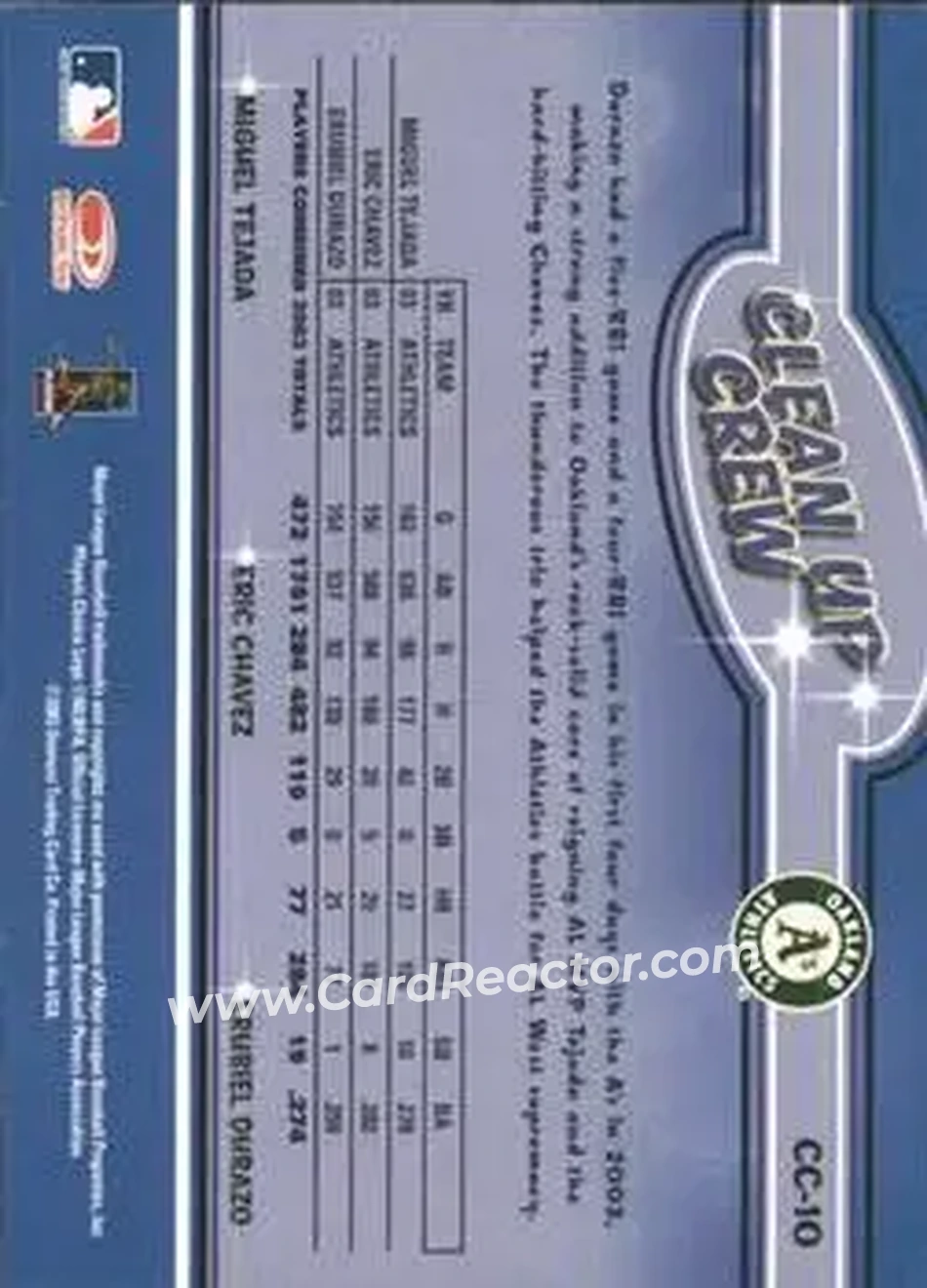 2004 Leaf - Clean Up Crew Second Edition #CC-10 - Miguel Tejada - Erubiel Durazo - Eric Chavez - Oakland Athletics - Back 2004 Leaf - Clean Up Crew Second Edition #CC-10 - Miguel Tejada - Erubiel Durazo - Eric Chavez - Oakland Athletics - Back