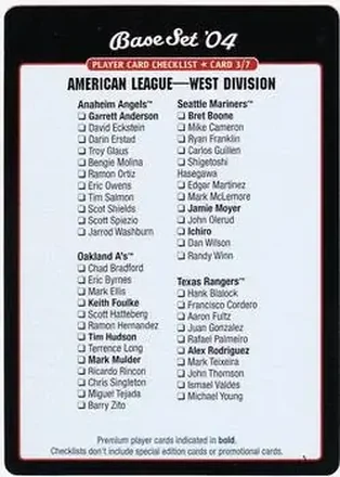 2004 MLB Showdown - Checklists #3 - AL West Division Checklist
