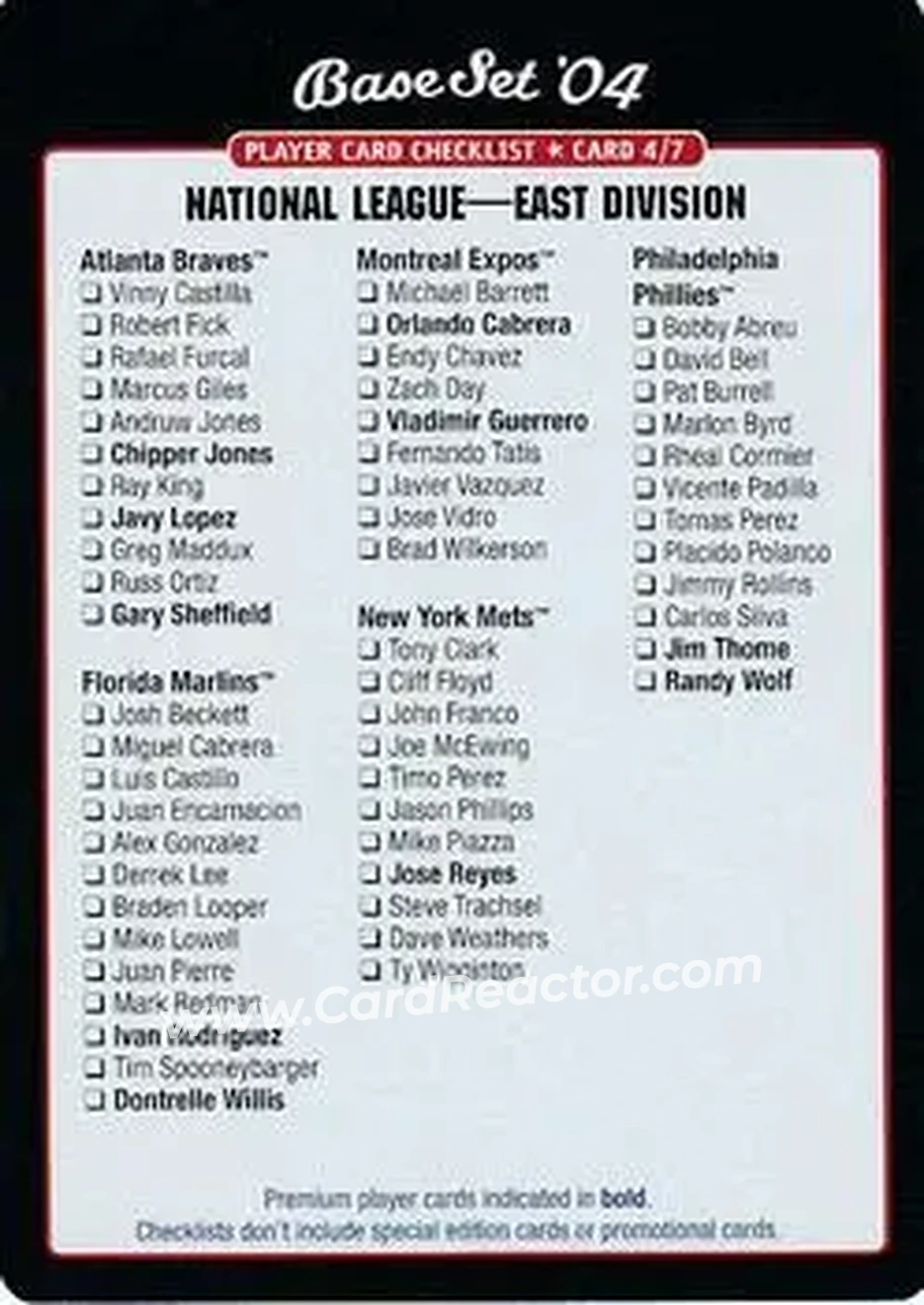 2004 MLB Showdown - Checklists #4 - NL East Division Checklist - Front