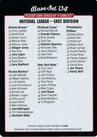 2004 MLB Showdown - Checklists #4 - NL East Division Checklist