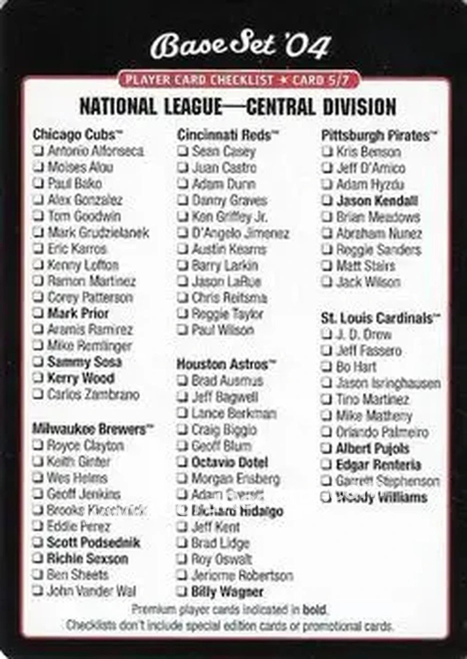 2004 MLB Showdown - Checklists #5 - NL Central Division Checklist - Front