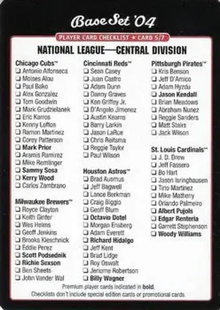2004 MLB Showdown - Checklists #5 - NL Central Division Checklist