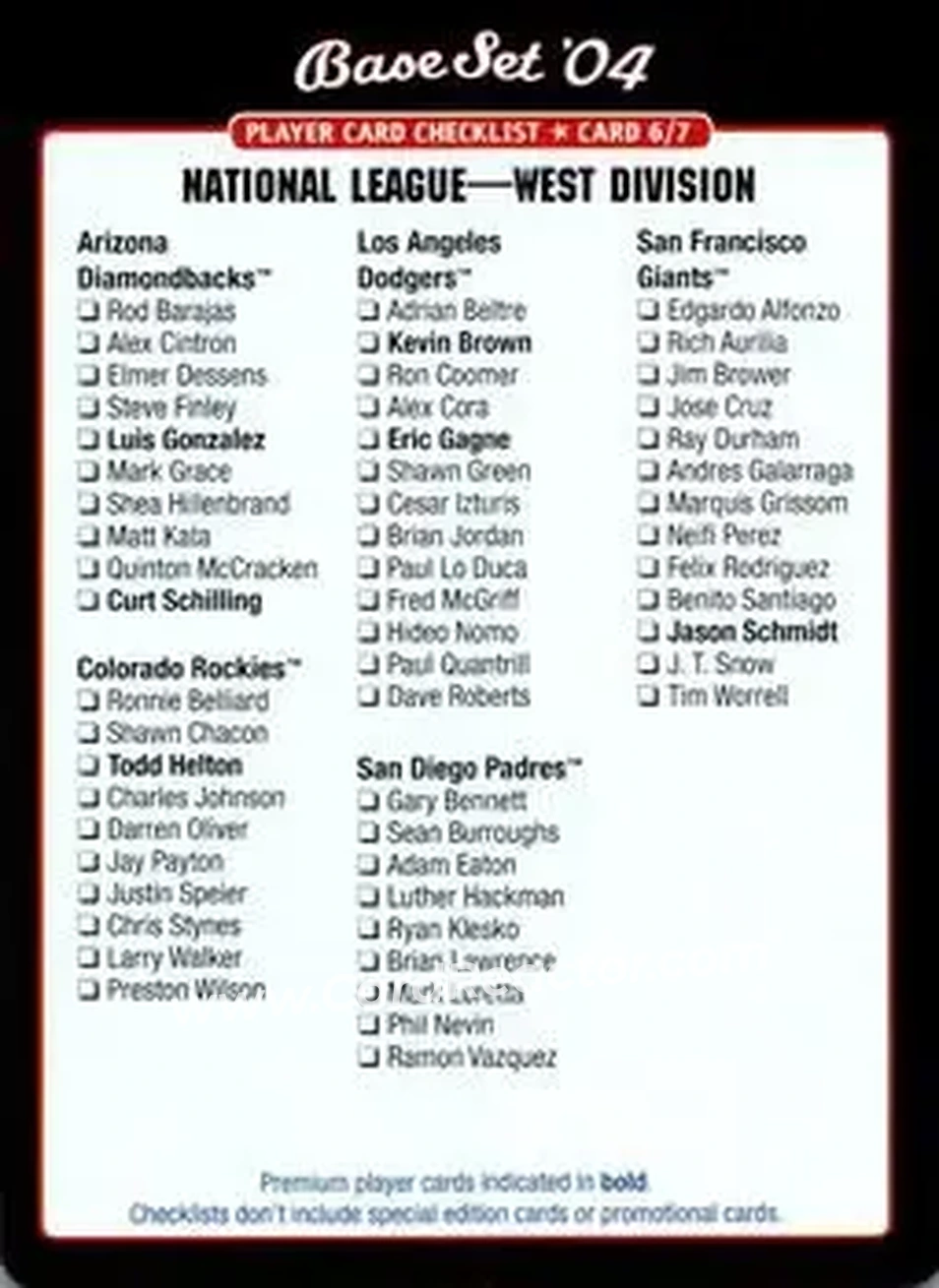 2004 MLB Showdown - Checklists #6 - NL West Division Checklist - Front