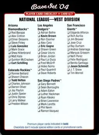 2004 MLB Showdown - Checklists #6 - NL West Division Checklist