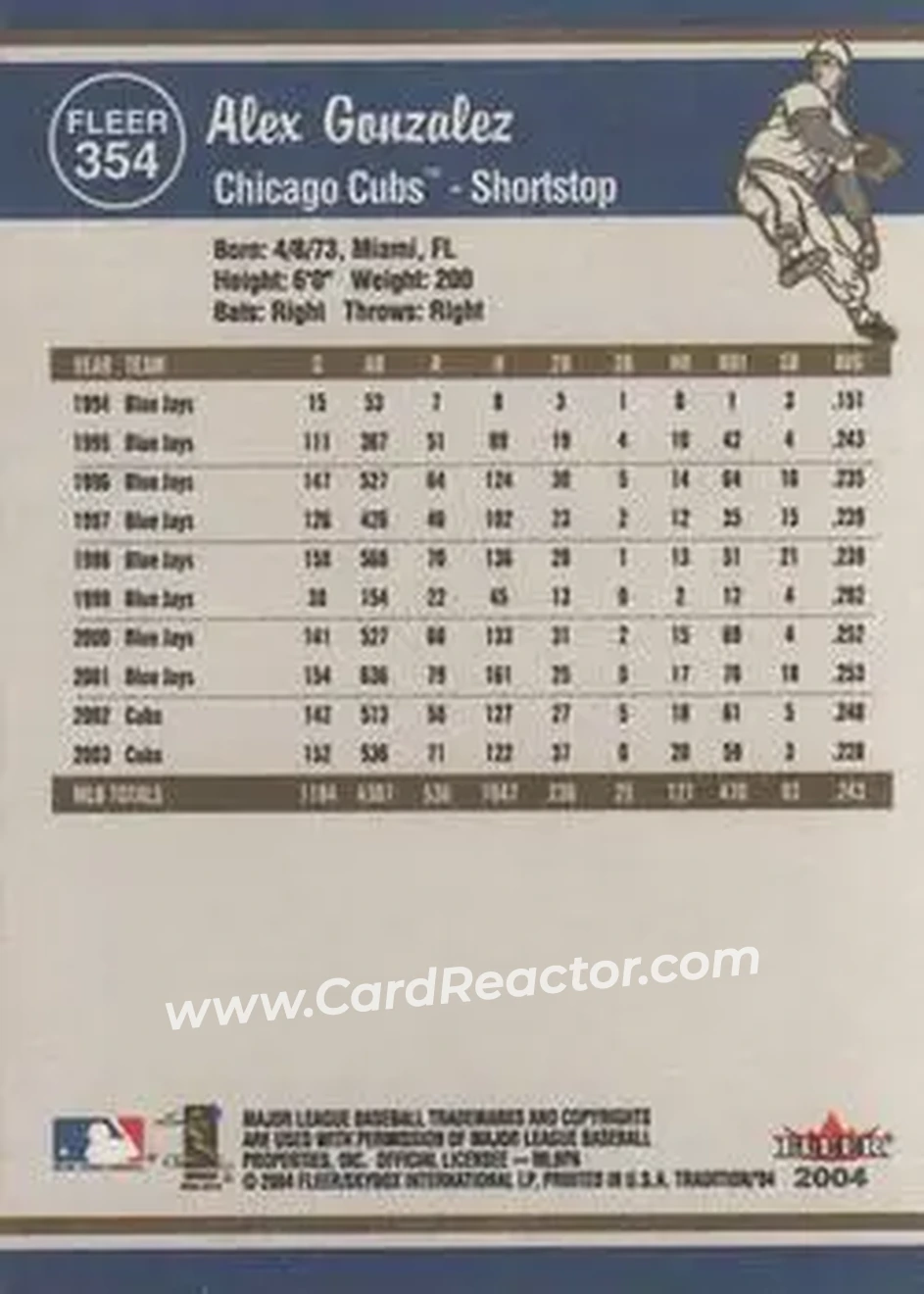 2004 Fleer Tradition #354 - Alex Gonzalez - Chicago Cubs - Back 2004 Fleer Tradition #354 - Alex Gonzalez - Chicago Cubs - Back