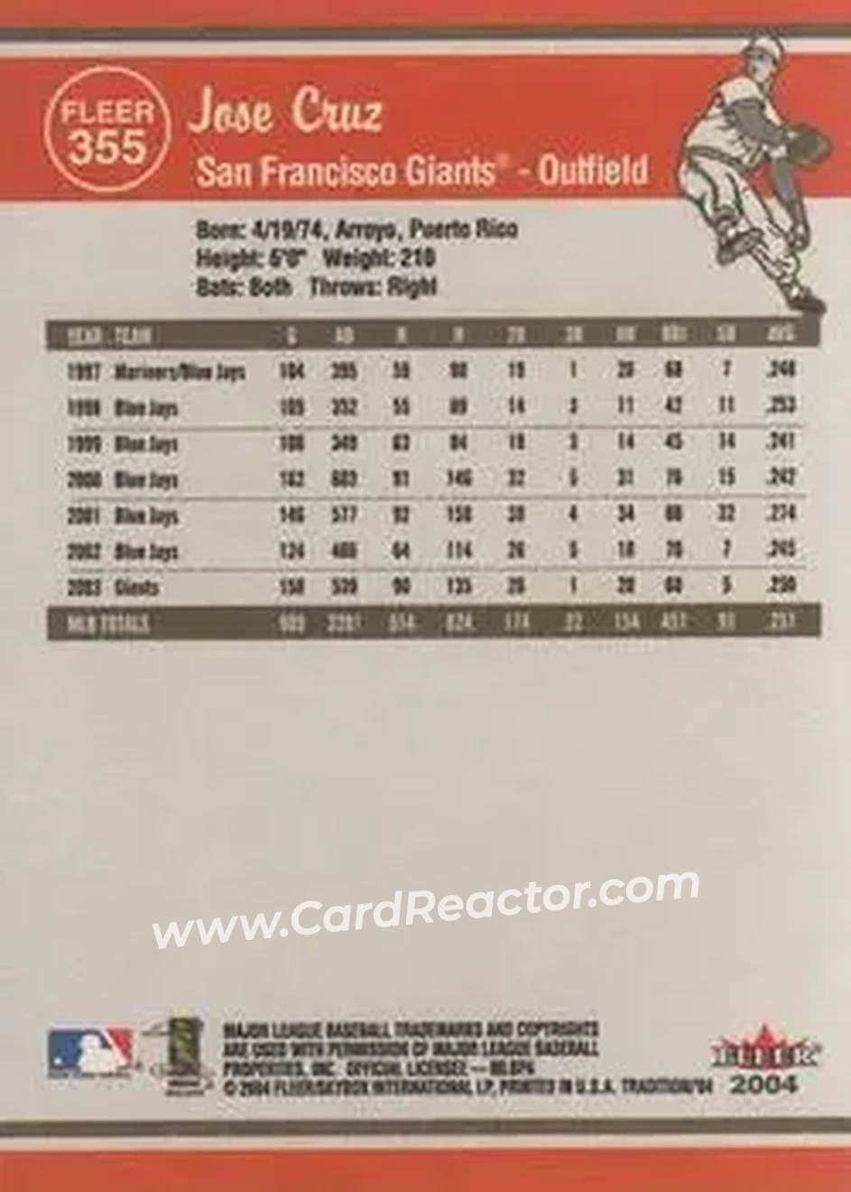 2004 Fleer Tradition #355 - Jose Cruz - San Francisco Giants - Back 2004 Fleer Tradition #355 - Jose Cruz - San Francisco Giants - Back