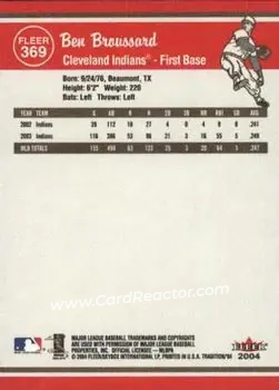 2004 Fleer Tradition #369 - Ben Broussard - Cleveland Indians - Back