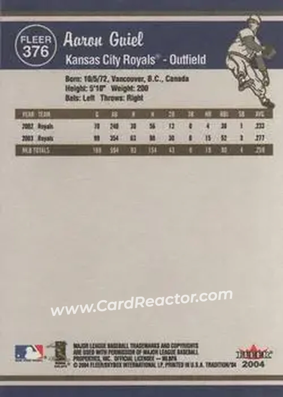 2004 Fleer Tradition #376 - Aaron Guiel - Kansas City Royals - Back 2004 Fleer Tradition #376 - Aaron Guiel - Kansas City Royals - Back