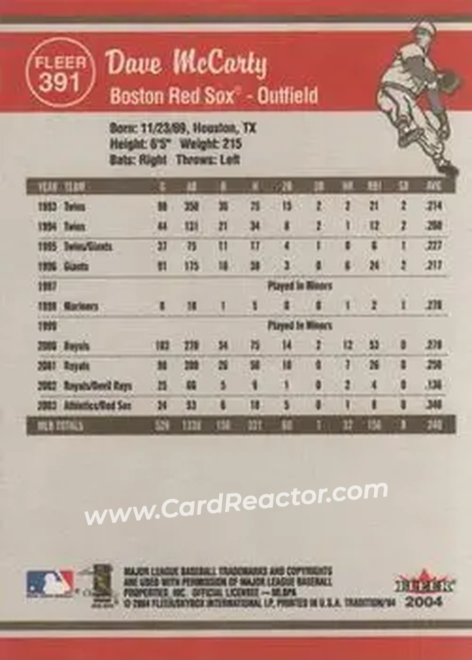 2004 Fleer Tradition #391 - David McCarty - Boston Red Sox - Back