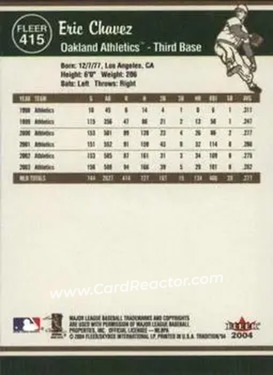 2004 Fleer Tradition #415 - Eric Chavez - Oakland Athletics - Back 2004 Fleer Tradition #415 - Eric Chavez - Oakland Athletics - Back