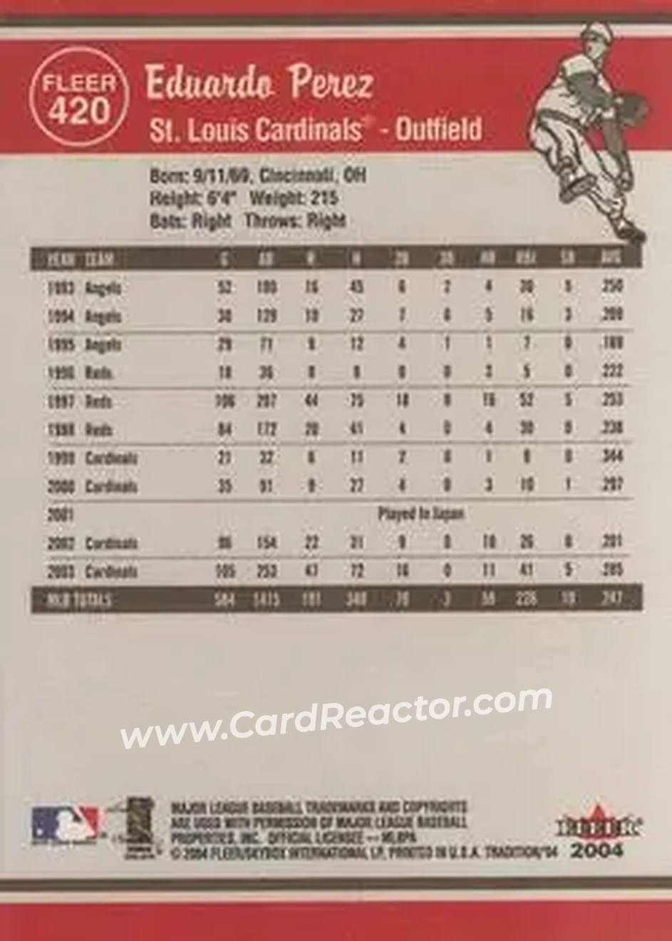 2004 Fleer Tradition #420 - Eduardo Perez - St. Louis Cardinals - Back 2004 Fleer Tradition #420 - Eduardo Perez - St. Louis Cardinals - Back