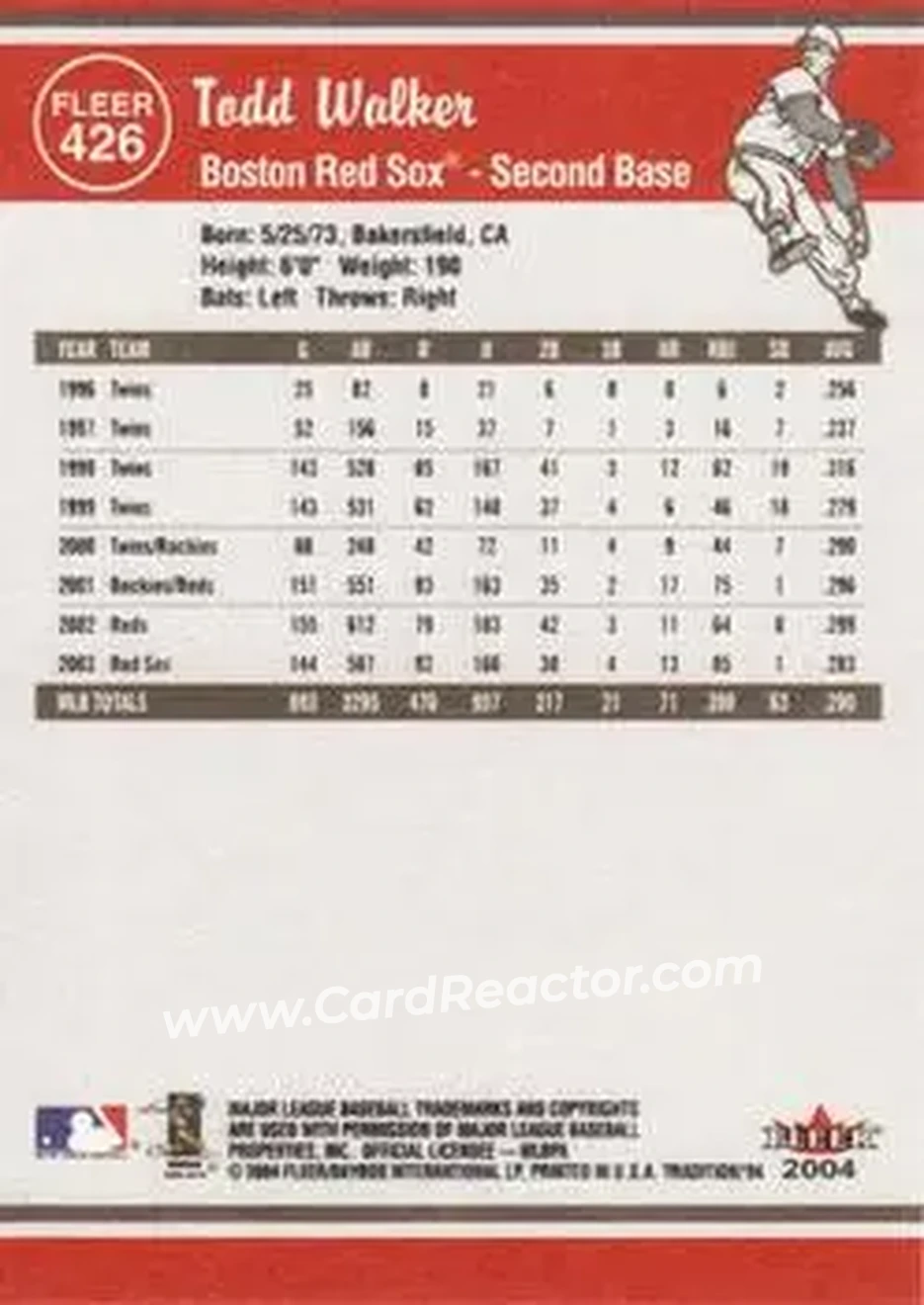 2004 Fleer Tradition #426 - Todd Walker - Boston Red Sox - Back 2004 Fleer Tradition #426 - Todd Walker - Boston Red Sox - Back
