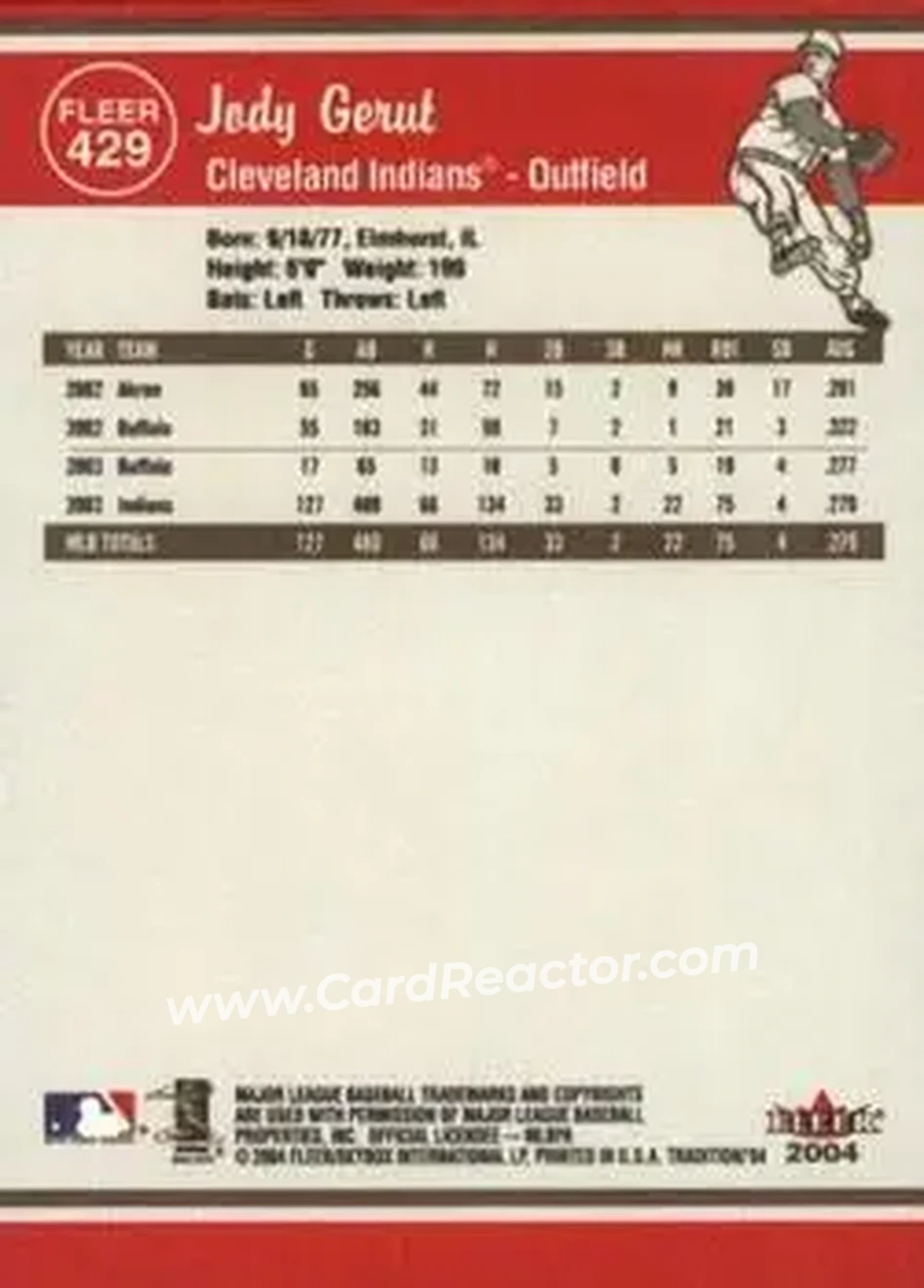 2004 Fleer Tradition #429 - Jody Gerut - Cleveland Indians - Back