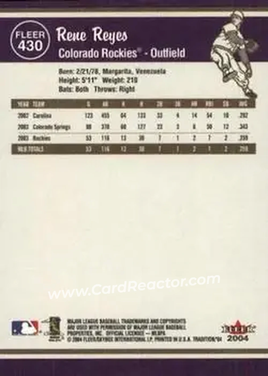 2004 Fleer Tradition #430 - Rene Reyes - Colorado Rockies - Back 2004 Fleer Tradition #430 - Rene Reyes - Colorado Rockies - Back