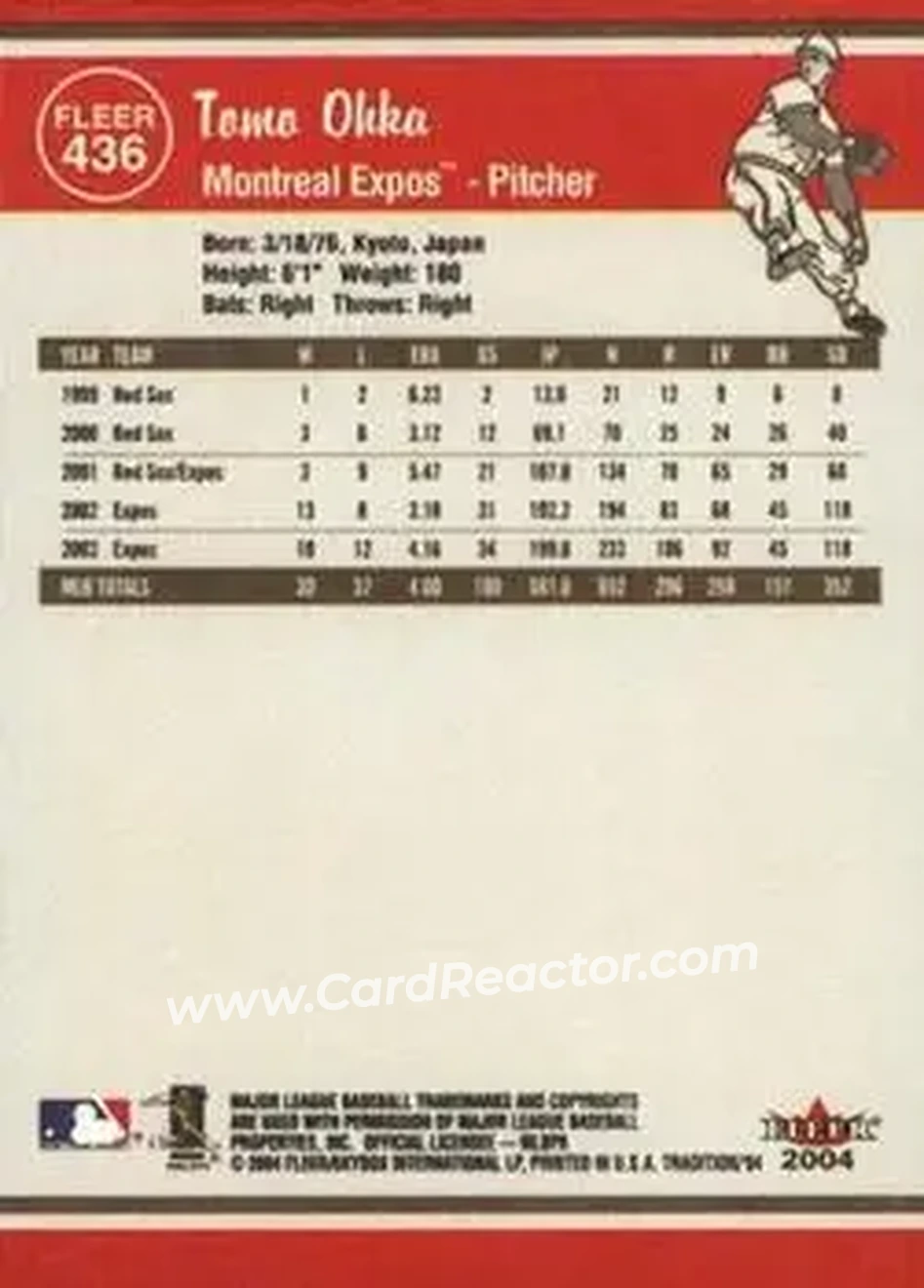 2004 Fleer Tradition #436 - Tomo Ohka - Montreal Expos - Back