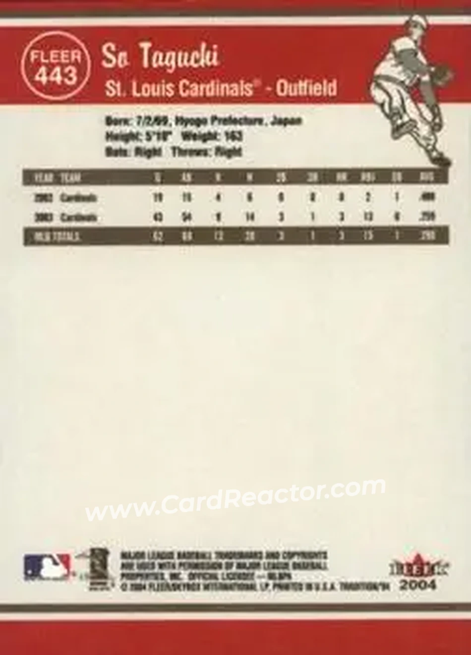 2004 Fleer Tradition #443 - So Taguchi - St. Louis Cardinals - Back 2004 Fleer Tradition #443 - So Taguchi - St. Louis Cardinals - Back