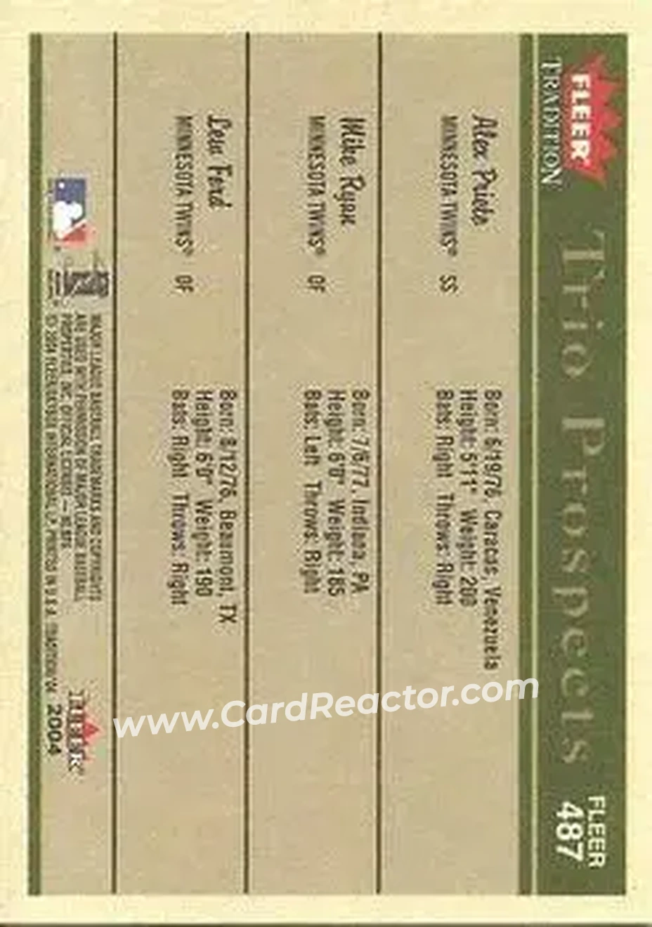 2004 Fleer Tradition #487 - Alex Prieto - Mike Ryan - Lew Ford - Minnesota Twins - Back 2004 Fleer Tradition #487 - Alex Prieto - Mike Ryan - Lew Ford - Minnesota Twins - Back