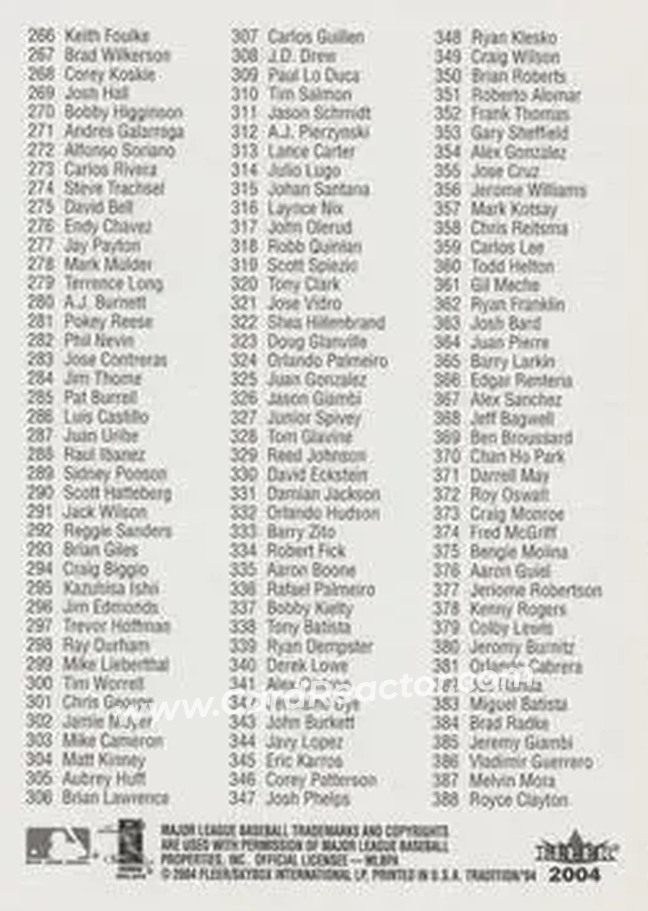 2004 Fleer Tradition - Checklists #NNO - Checklist: 146 388 - Back