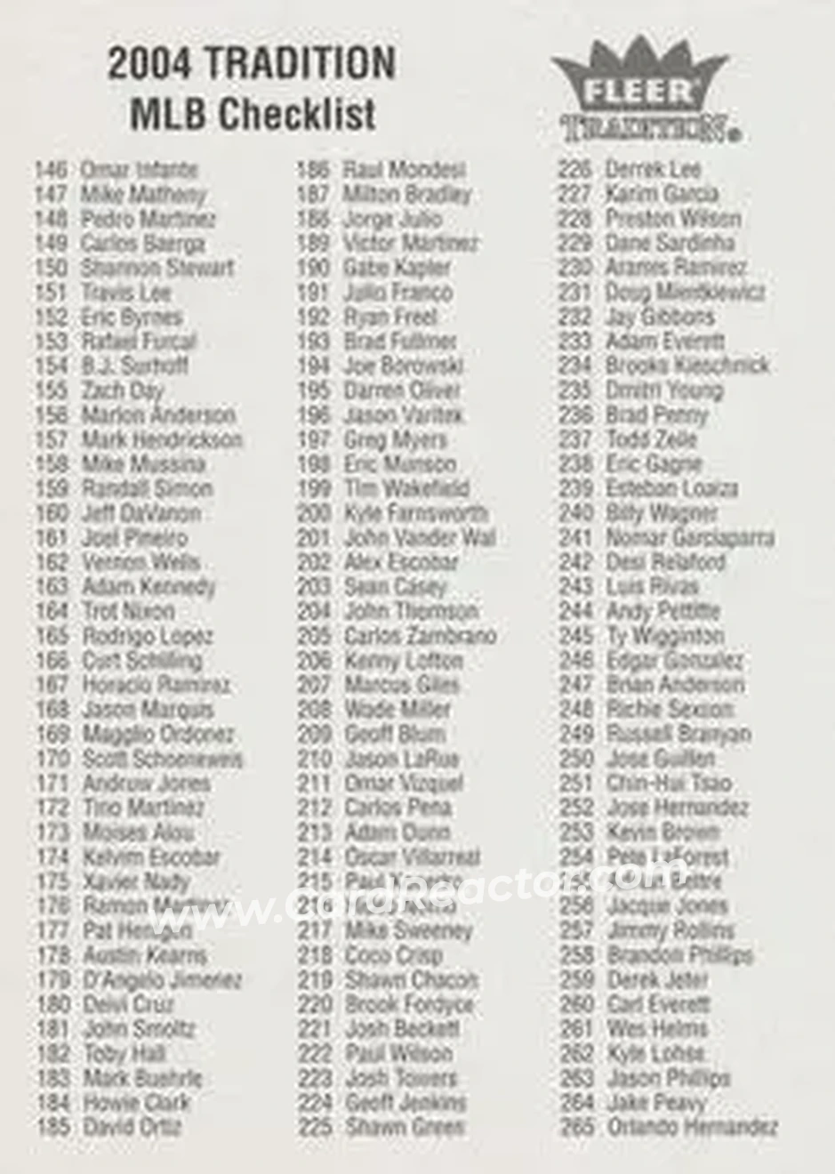 2004 Fleer Tradition - Checklists #NNO - Checklist: 146 388 - Front