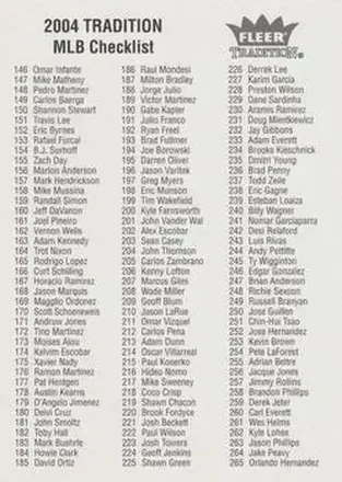 2004 Fleer Tradition - Checklists #NNO - Checklist: 146 388