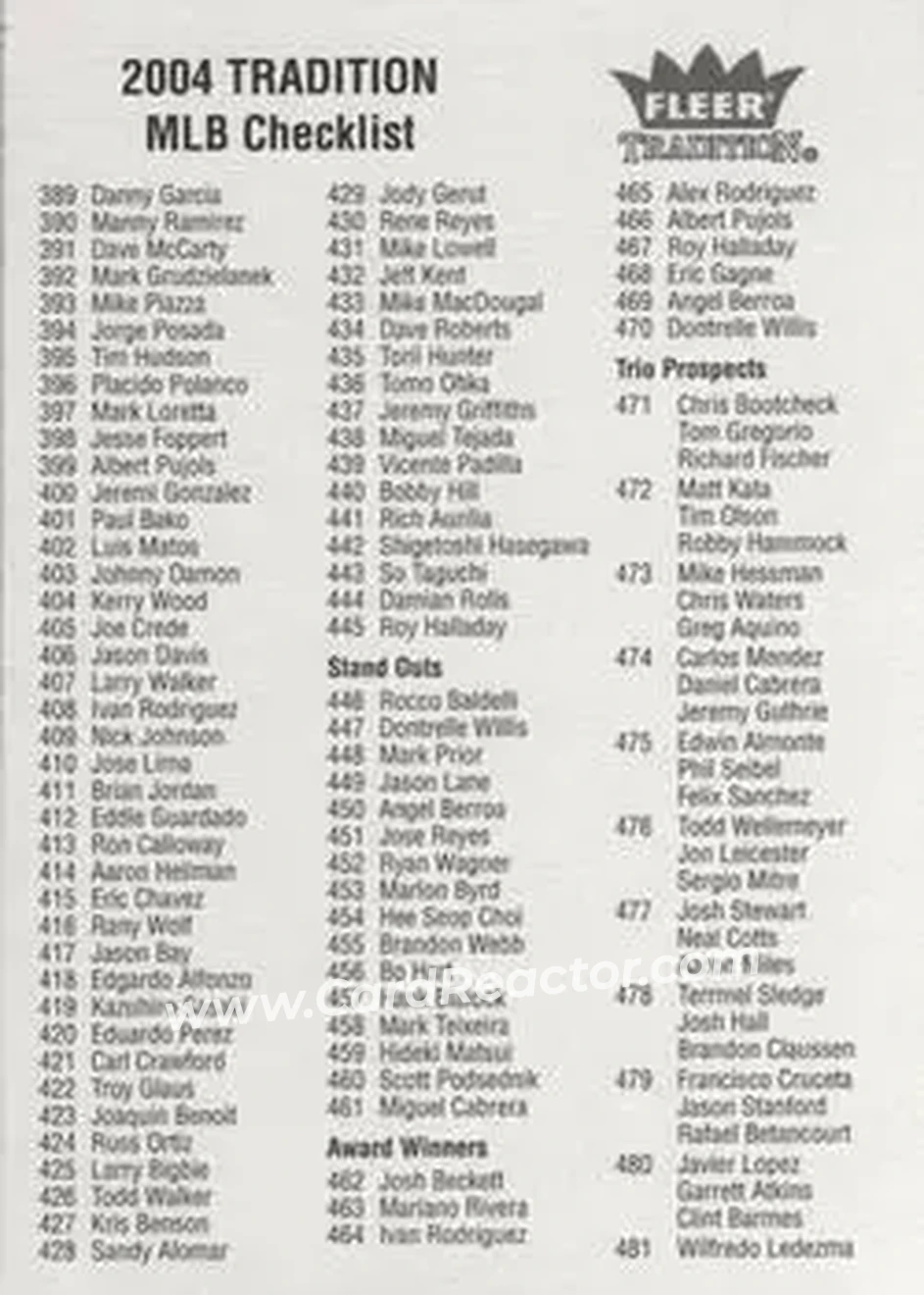 2004 Fleer Tradition - Checklists #NNO - Checklist: 389 500 and Inserts - Front
