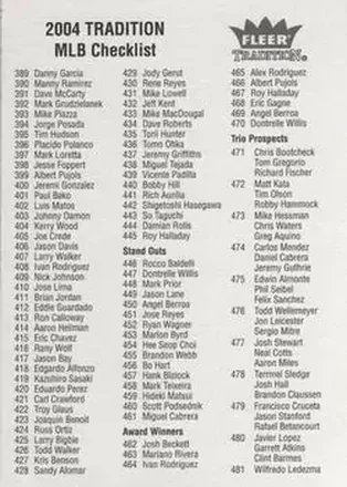 2004 Fleer Tradition - Checklists #NNO - Checklist: 389 500 and Inserts