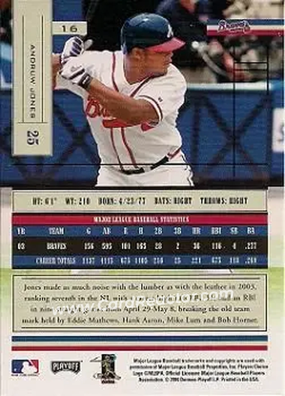 2004 Playoff Absolute Memorabilia - Retail #16 - Andruw Jones - Atlanta Braves - Back