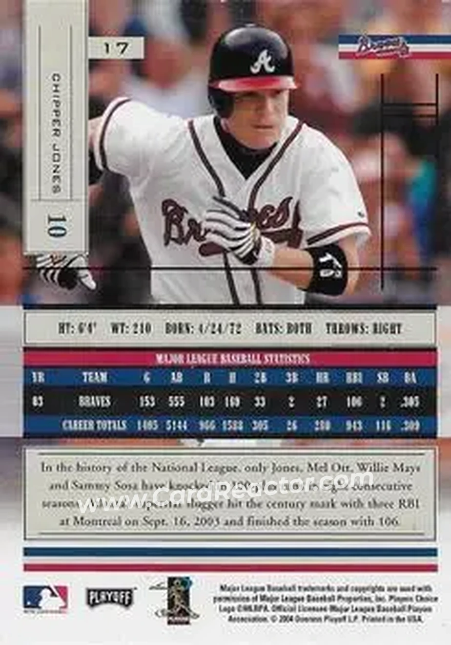 2004 Playoff Absolute Memorabilia - Retail #17 - Chipper Jones - Atlanta Braves - Back