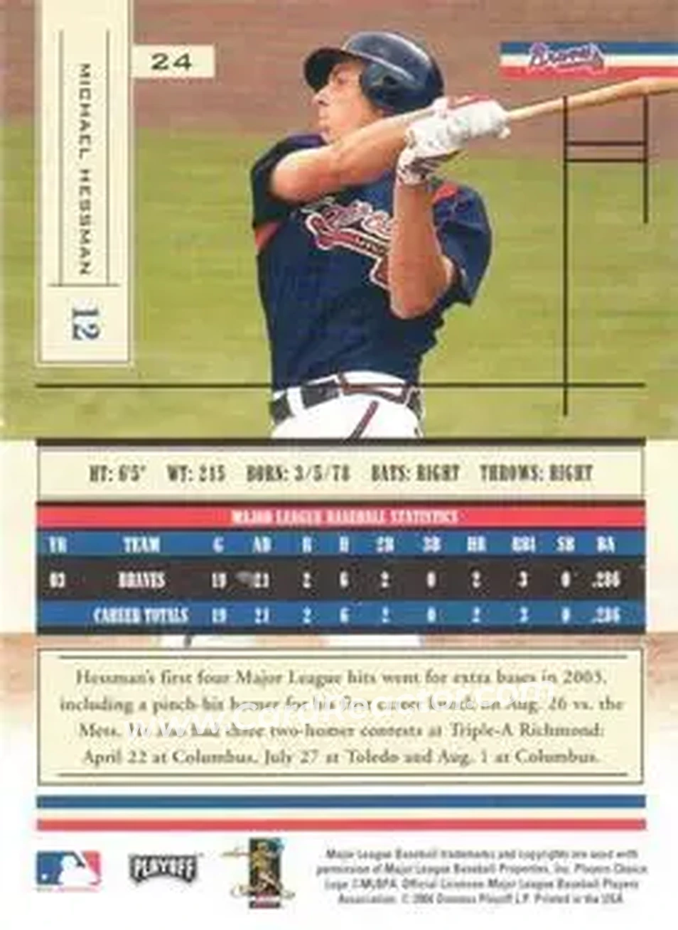 2004 Playoff Absolute Memorabilia - Retail #24 - Mike Hessman - Atlanta Braves - Back