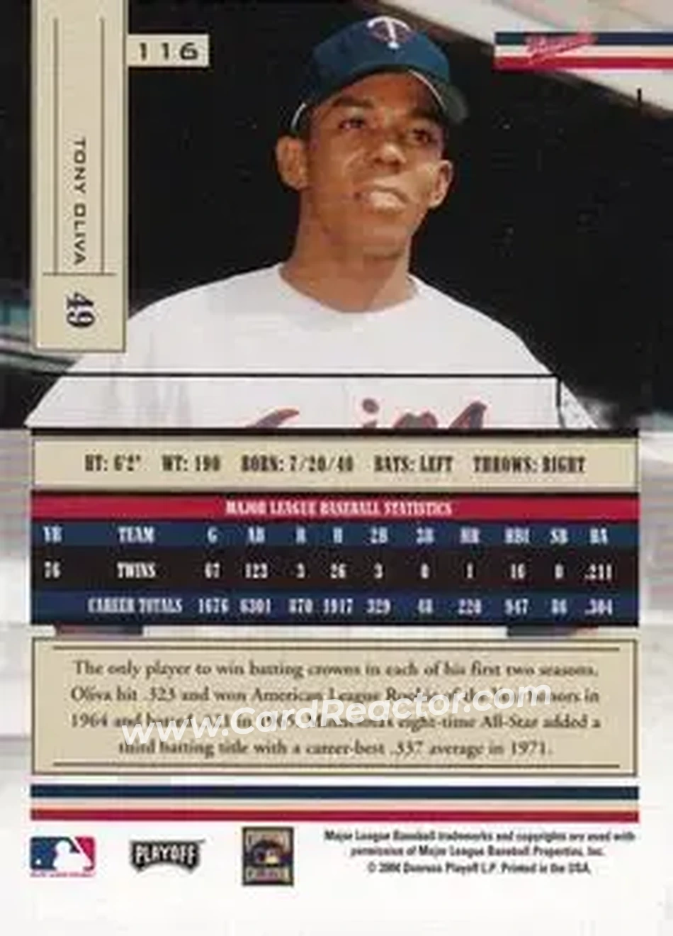 2004 Playoff Absolute Memorabilia - Retail #116 - Tony Oliva - Minnesota Twins - Back