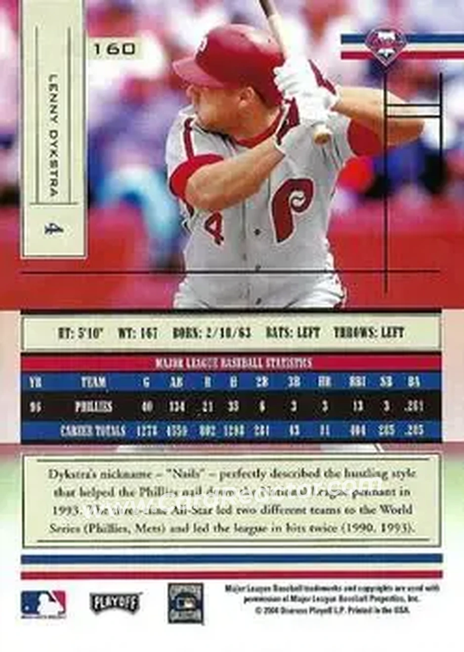 2004 Playoff Absolute Memorabilia - Retail #160 - Len Dykstra - Philadelphia Phillies - Back