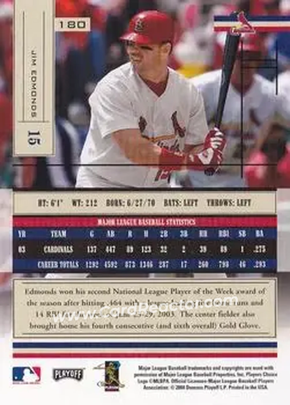 2004 Playoff Absolute Memorabilia - Retail #180 - Jim Edmonds - St. Louis Cardinals - Back