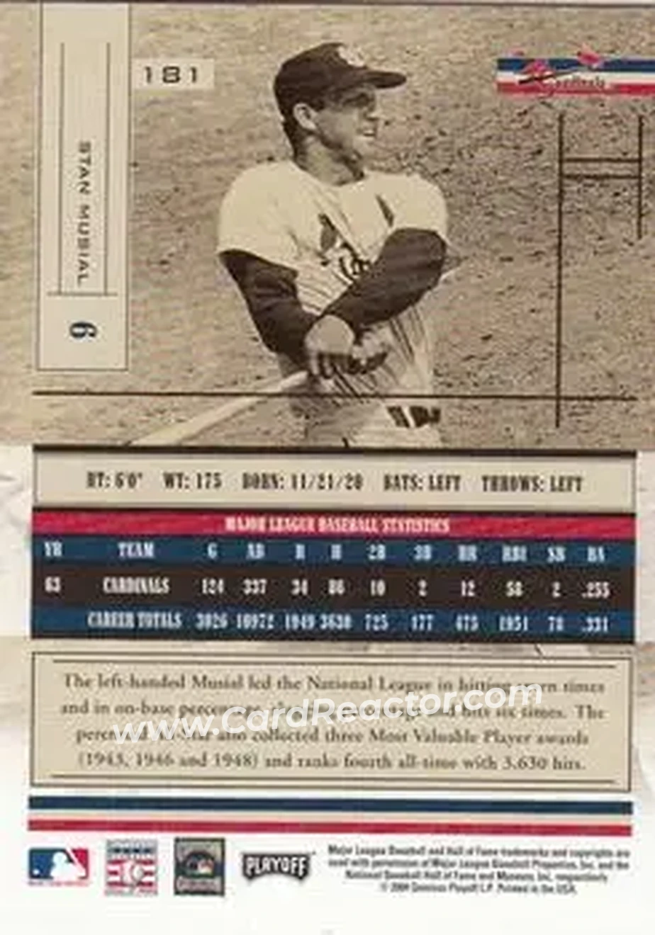 2004 Playoff Absolute Memorabilia - Retail #181 - Stan Musial - St. Louis Cardinals - Back