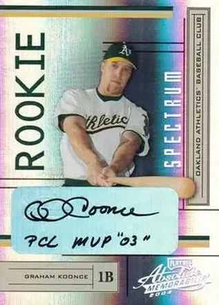 2004 Playoff Absolute Memorabilia - Signature Spectrum Silver #248 - Graham Koonce - Oakland Athletics