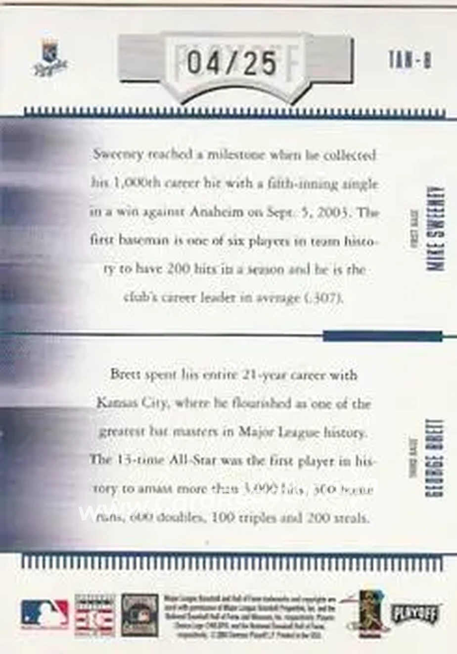 2004 Playoff Absolute Memorabilia - Team Tandems Spectrum #TAN-8 - Mike Sweeney - George Brett - Kansas City Royals - Back