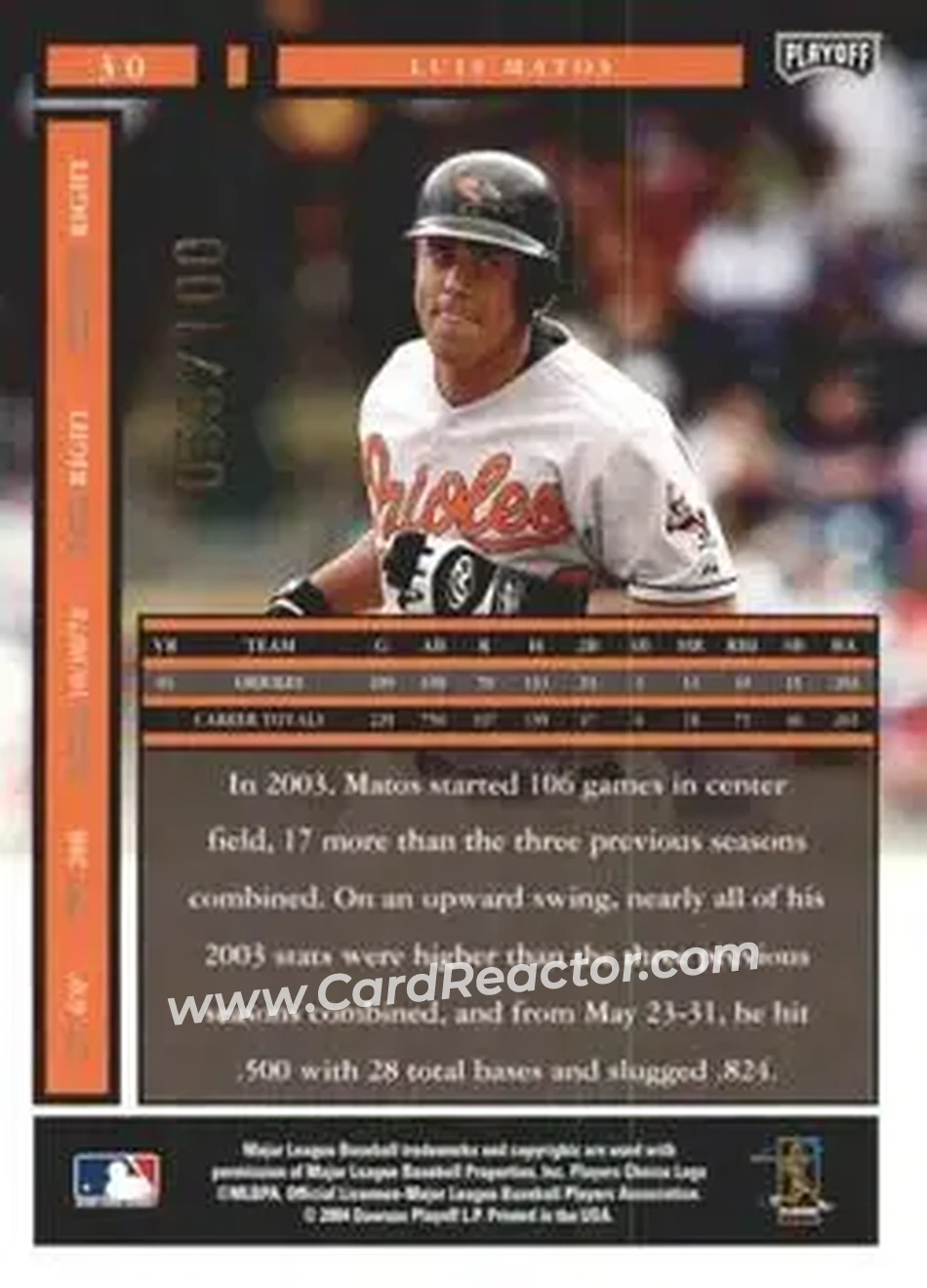 2004 Playoff Honors - Credits Bronze #30 - Luis Matos - Baltimore Orioles - Back